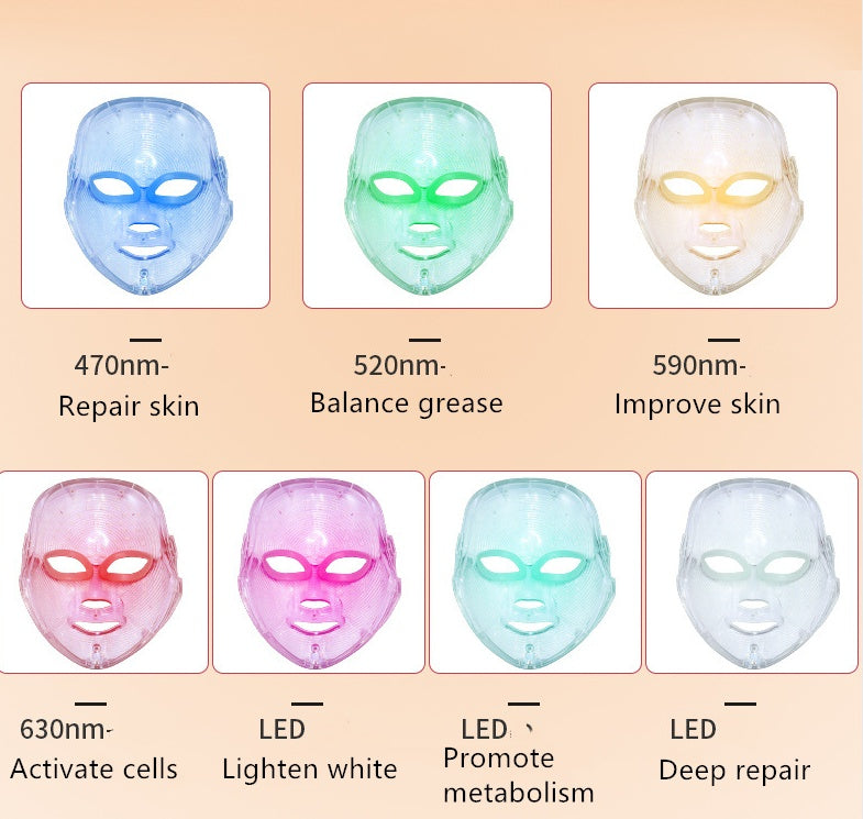 HoneyGlow LED Light Therapy Face Mask
